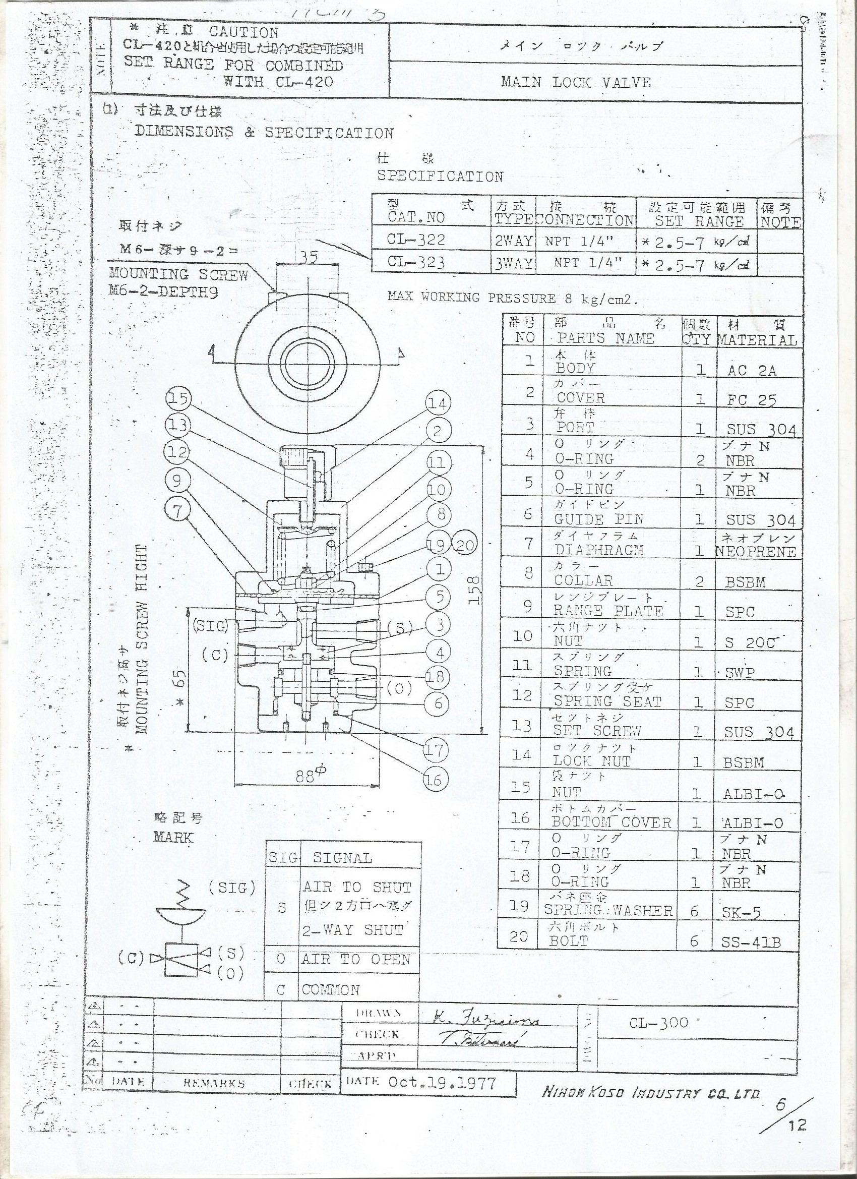 CL-323 