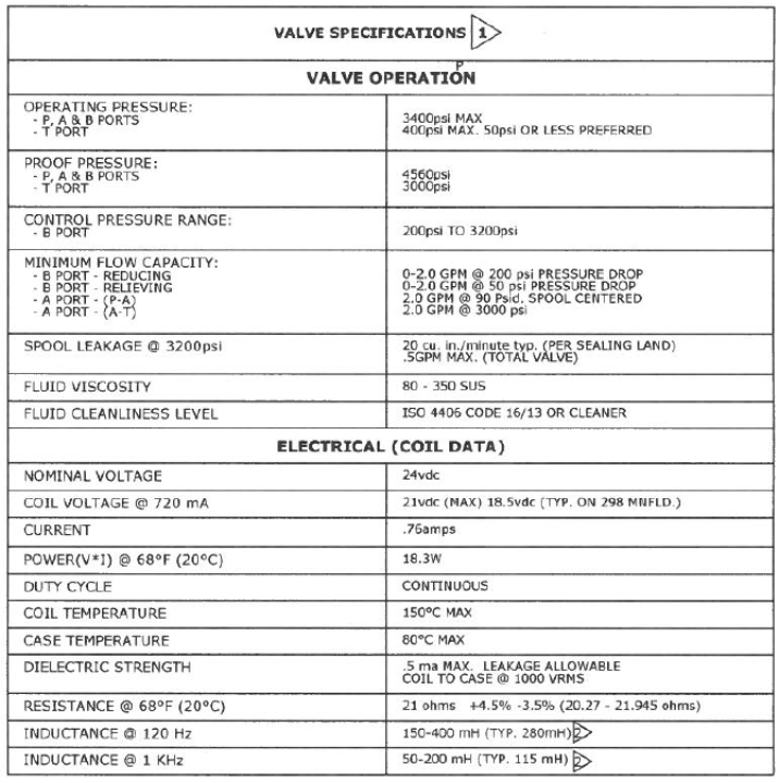 VEP03M-3-B220-GD-24L-B-Y5861-8 (OEM)