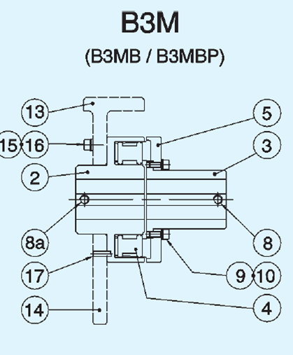 Coupling Tire For B3M/B3MBP 