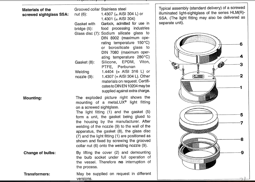 A010119 (HLM 100 H 20W 24V AC/DC D)