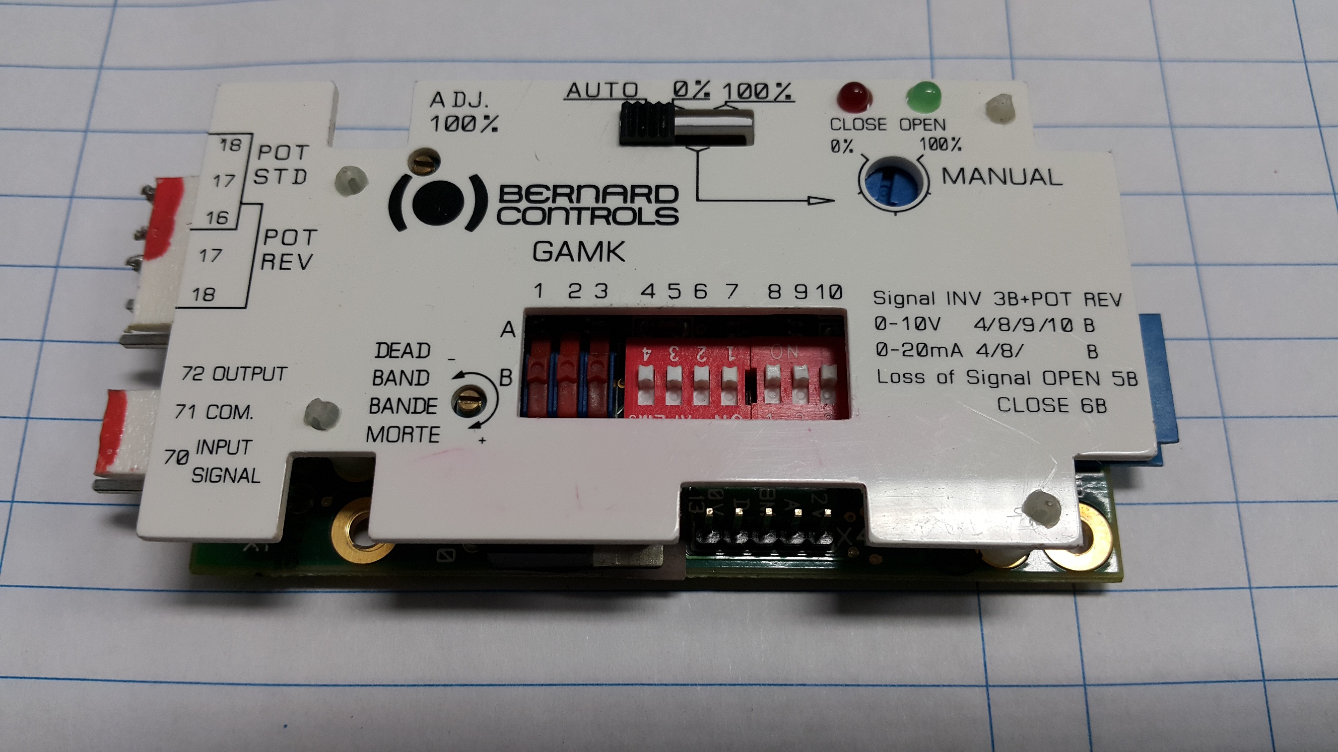 GAM K (3410165)