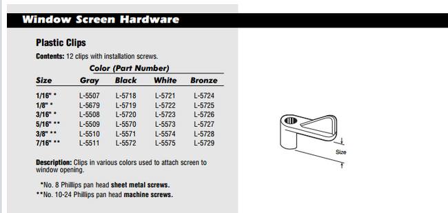 L-5509 not available, replaced my PL 14568 