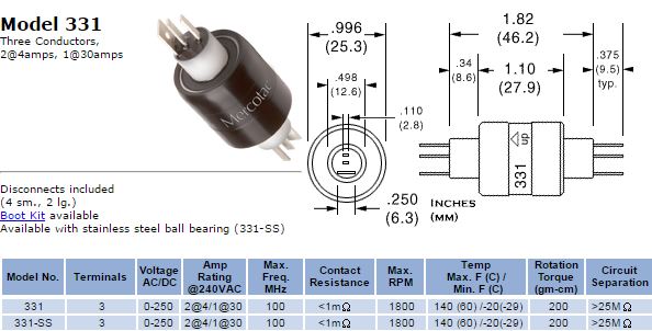 LM03-03310-S0 , Type 331-VA 