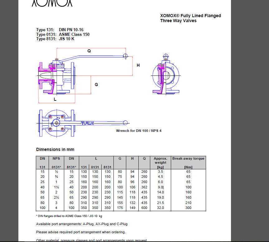 Plug valve, type 131-ISO DN 40  PN 10 