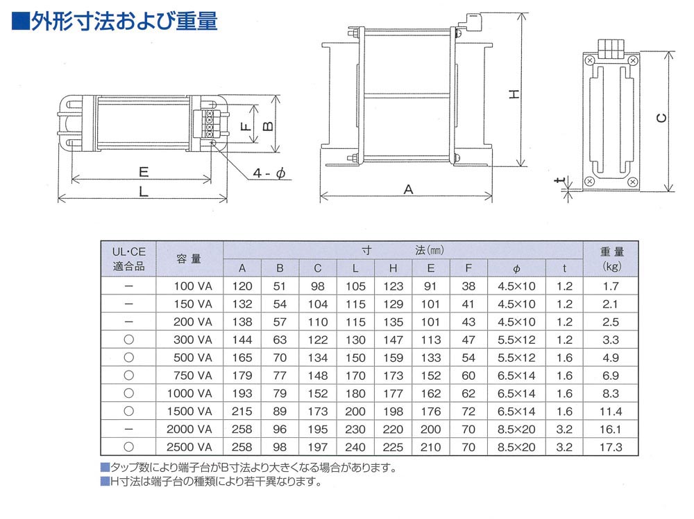 KBSW-EN1000-P1-S1 