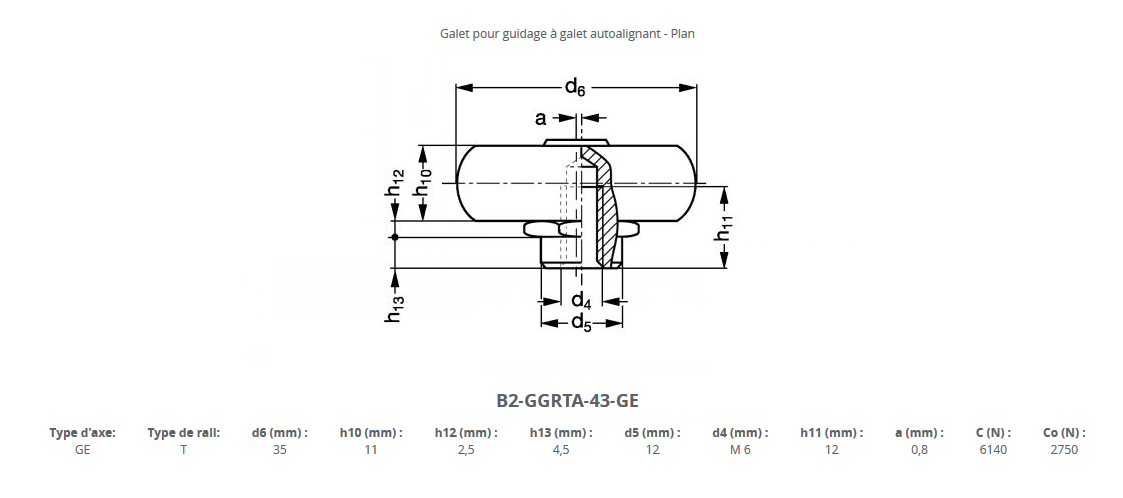 GALET - CPA43-2Z