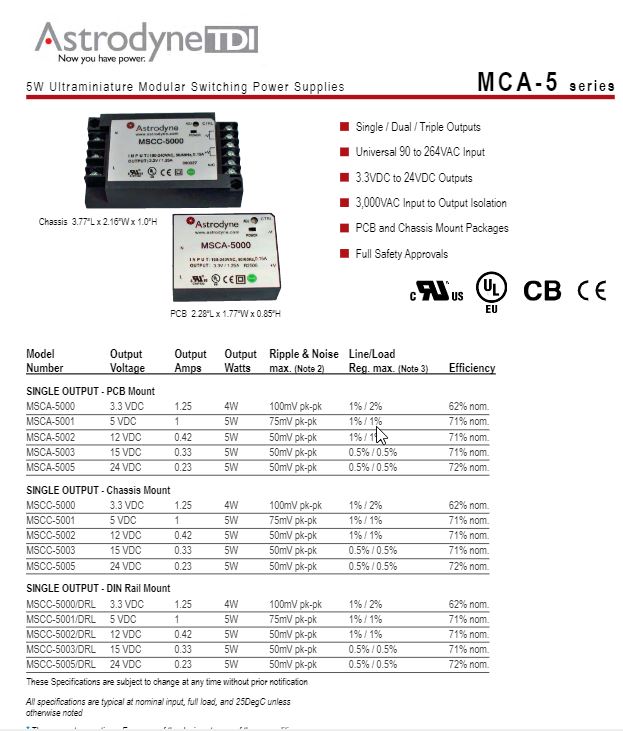 MSCC-5005