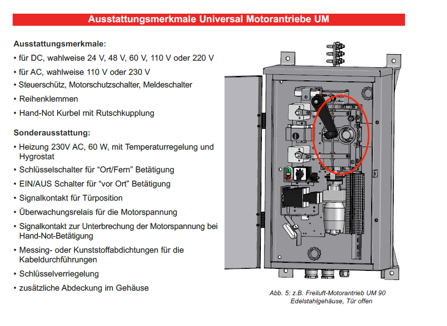UM/UH90