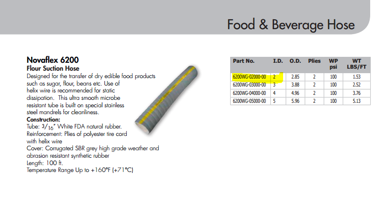 6200WG-02000-00 
