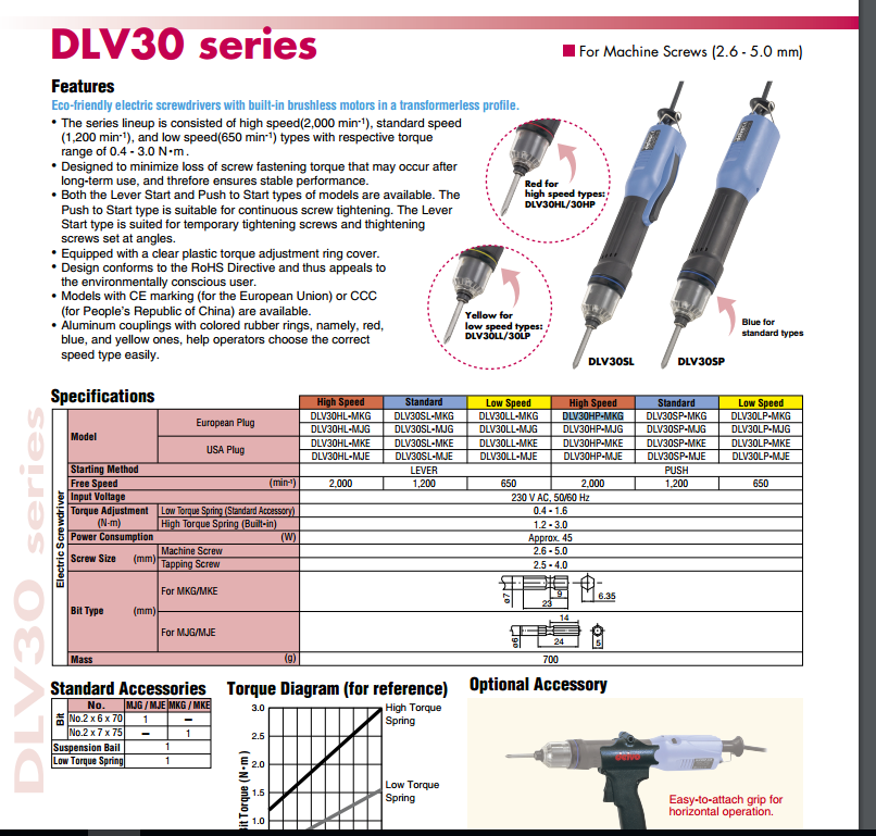 DLV30HP-MKG