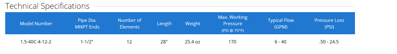 1.5-40C-4-12-2