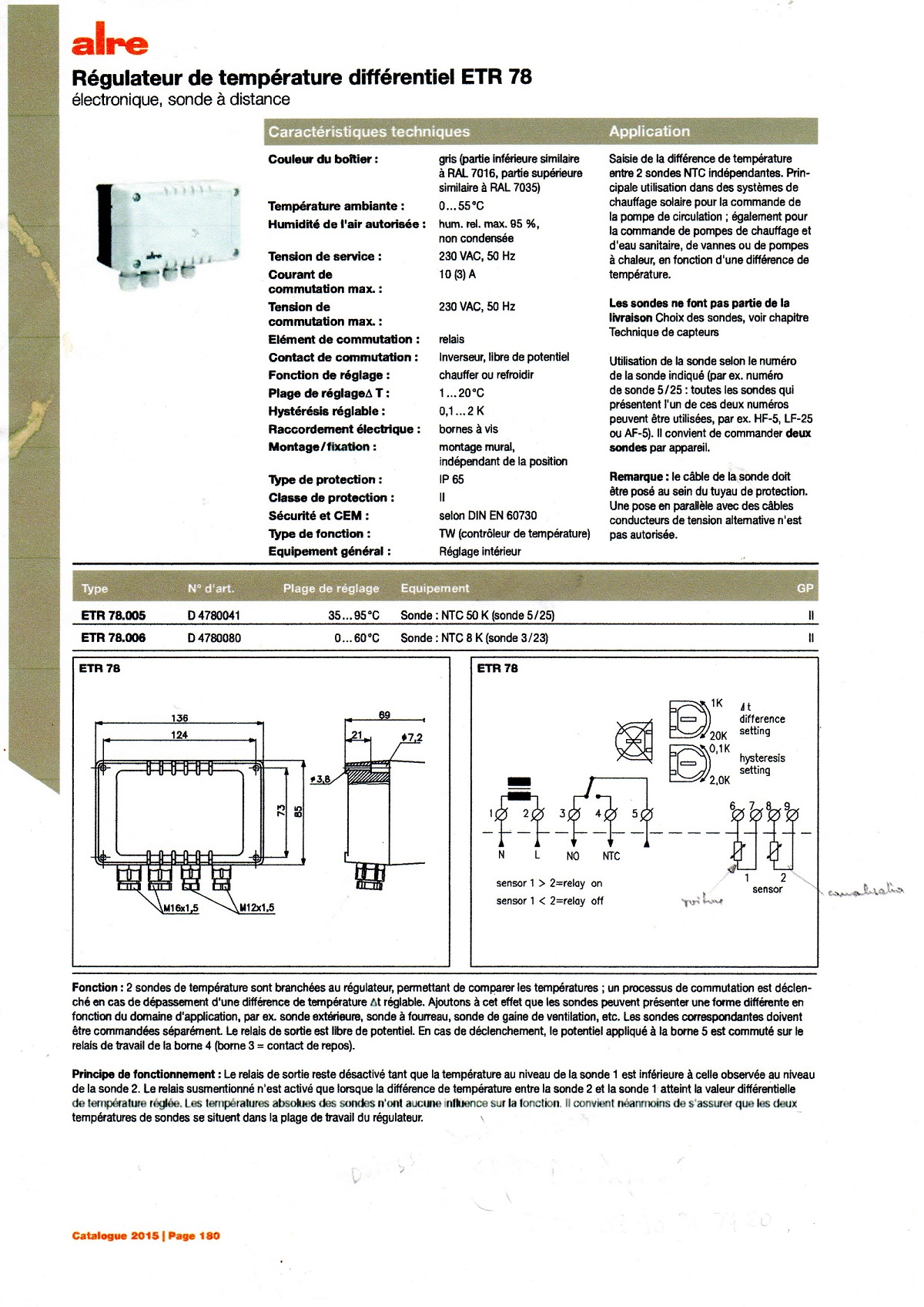 P/N: D4780041 Type: ETR 78.005 