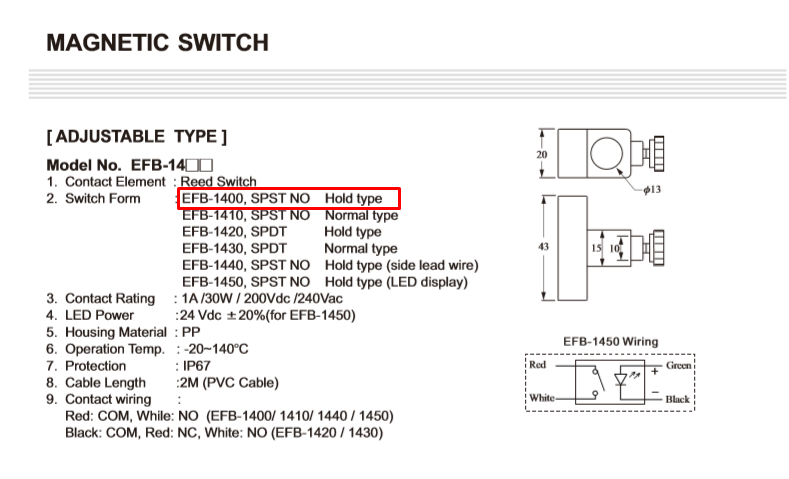EFB-1400 / EFXCM1P-18S4420001