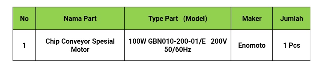 100W GBN 010-200-01/E  