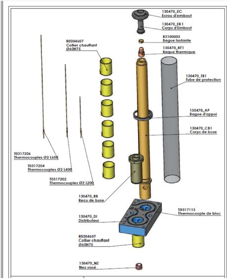 (Manifold + nozzle body + inlet nozzle + complete electric components +electric box to your electric standard