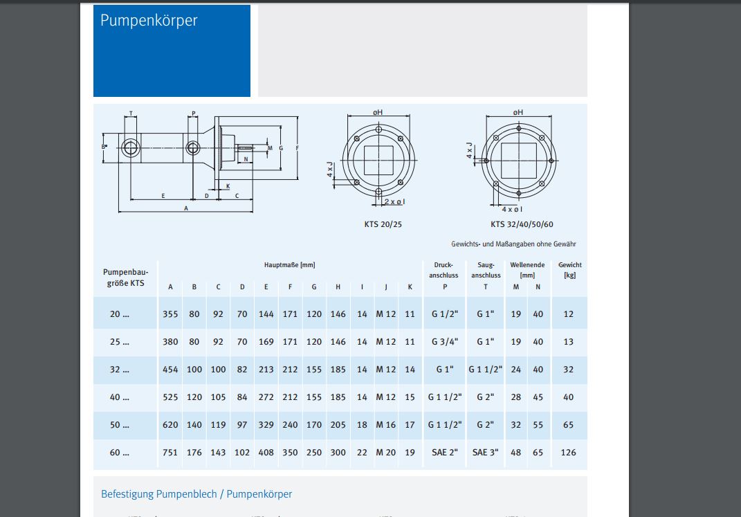 KTS 50-100-T-G-KB