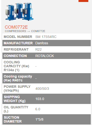 103.2162  ZR250K*E-TWD-522 400V 