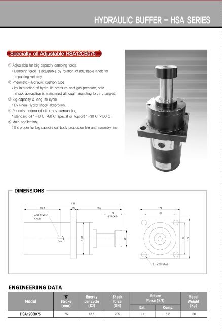 HSA12CB075