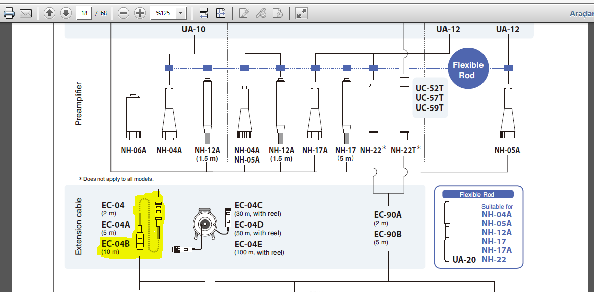 EC-04B  / 465.03018