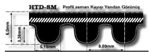 HTD-8M 