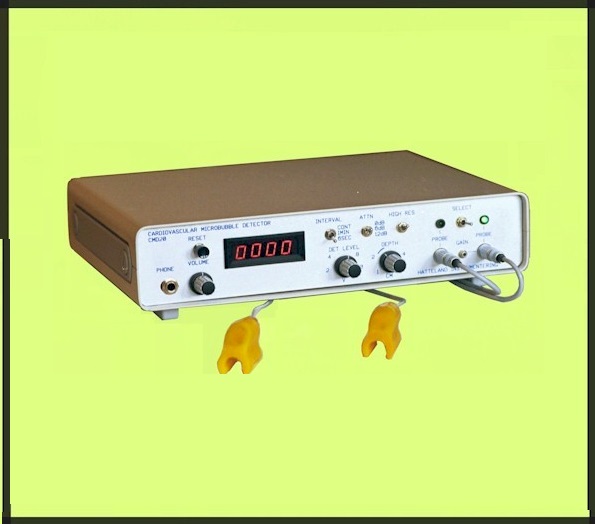 CMD20 