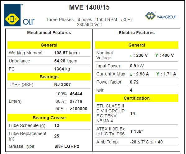 MVE 1400/15 