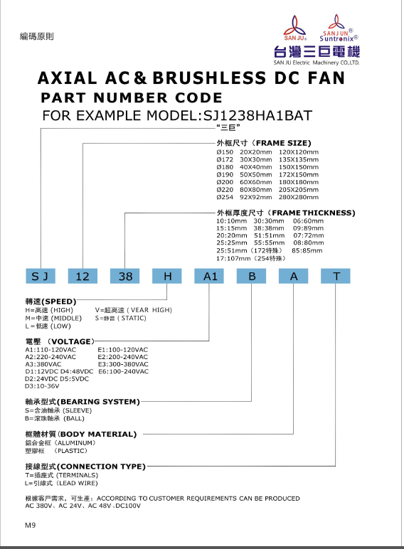 SJ2206HA2BAT/L