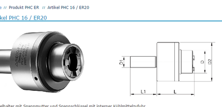 PHC 16 / ER 20 