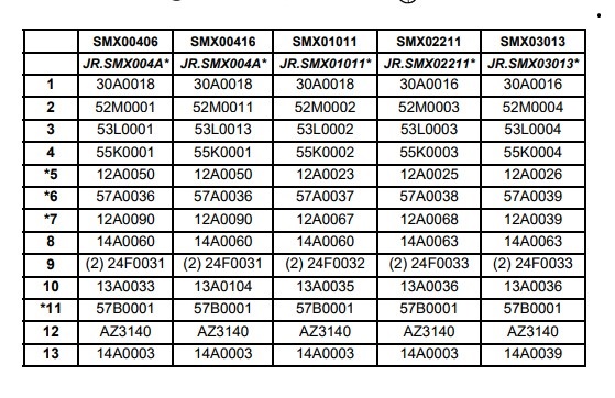 SMP02004 