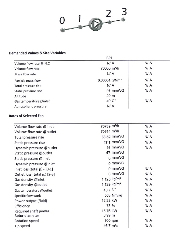 AL-RD1N-A1-900 