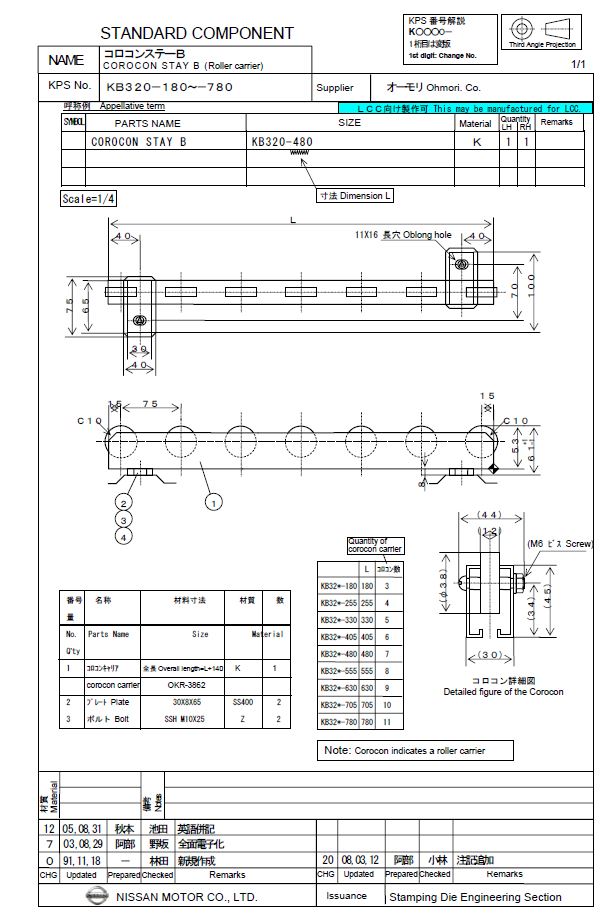 KB320-630 