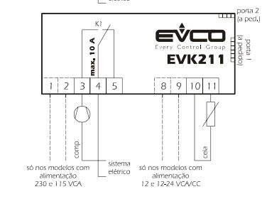 EVK211N7VXBS