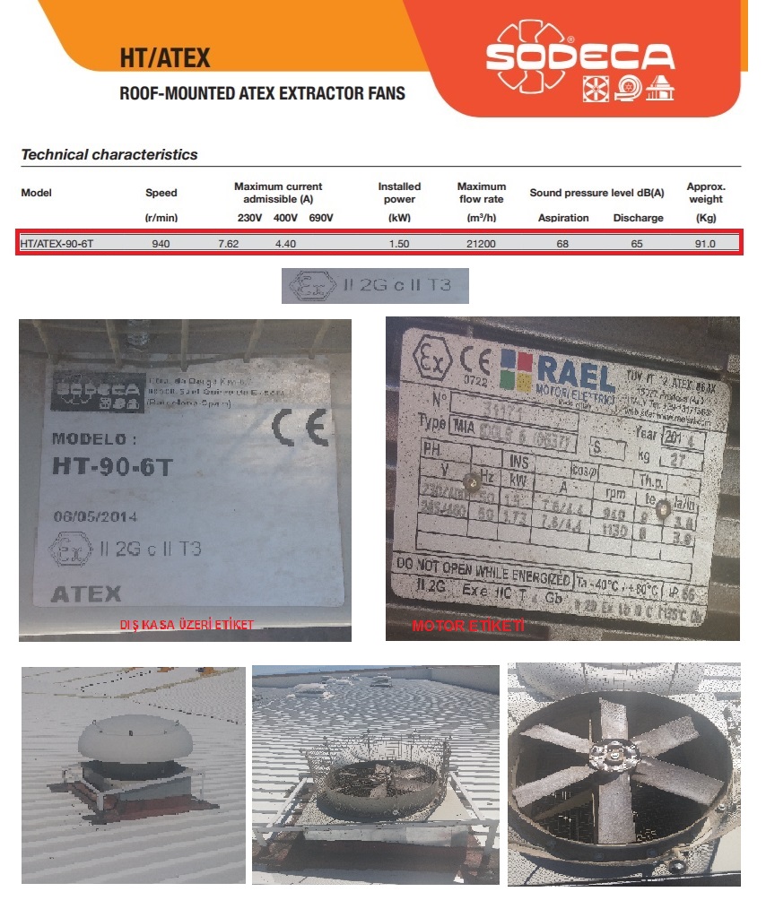 HT-90-6T/ATEX/EXII2G Ex-D