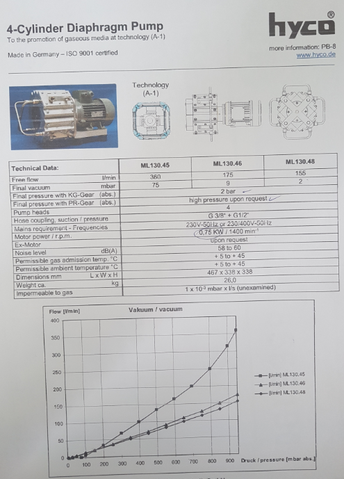 ML 130.48 