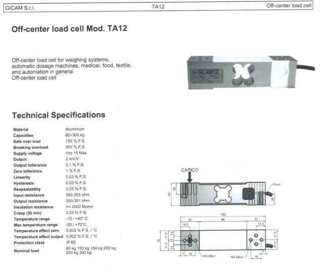 C-TA12-0100K-1 /Model TA12