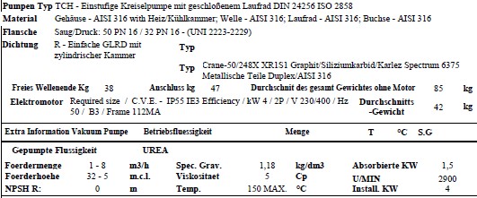 Motor for TCH 32-1601-RR/A3-U2 