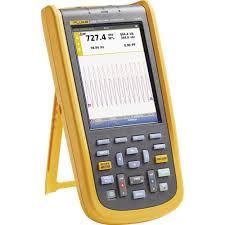 Fluke 125B/EU