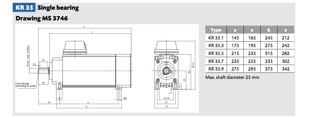 KR 35.1 