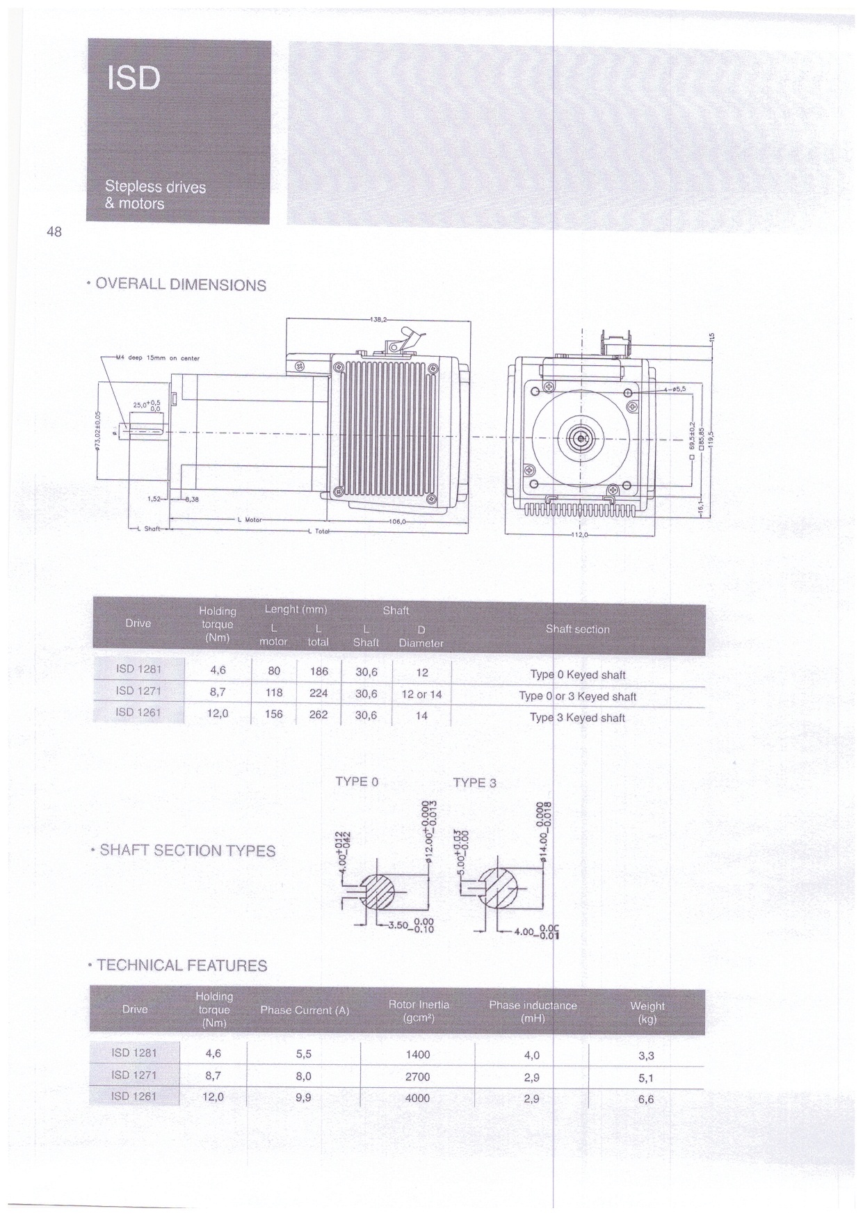 ISD1281/CAN.3010