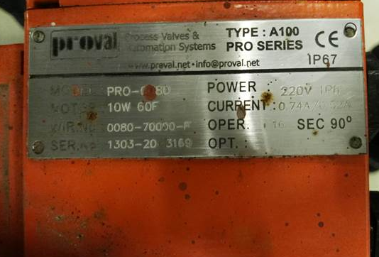 PRO-080