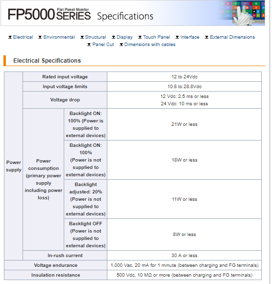 PFXFP5700TPD