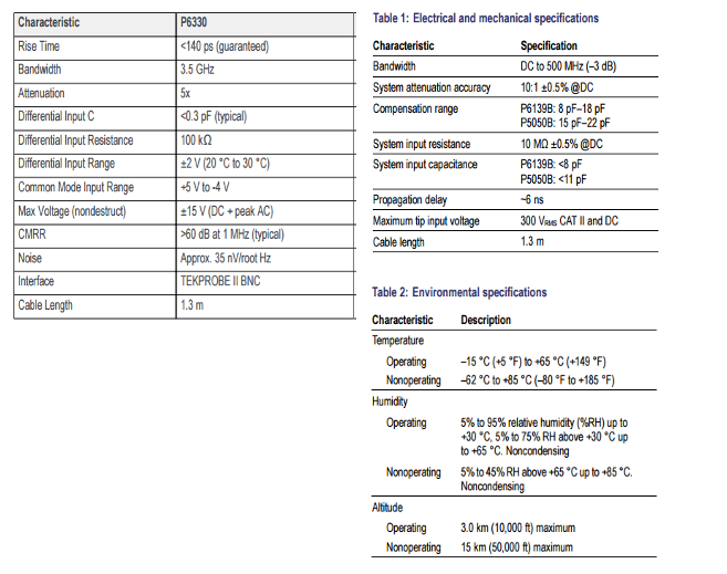 P6330 - obsolete, to find a replacement please specify the model of the oscilloscope