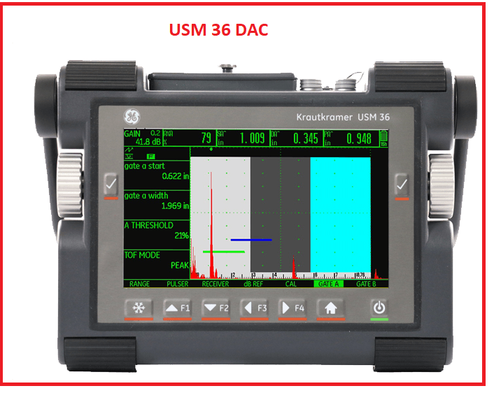 USM 36 DAC / 51-00931