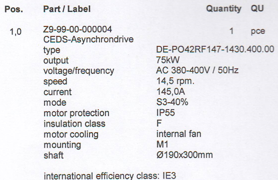 Type DE-PO42RF147-1430.400.00 