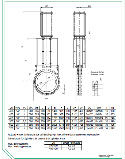 SD7BP700 