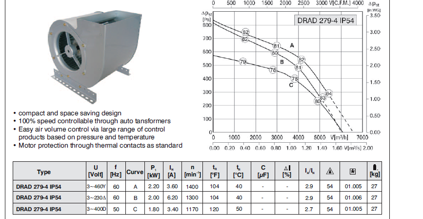 P/N: C00-27940, Type: DRAD 279-4.5PA