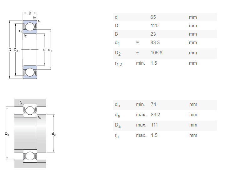 NTN 6213X1LBCS32PX52AS 