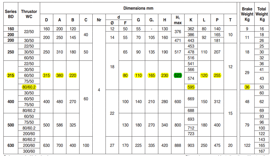 BD315-WC80/60 
