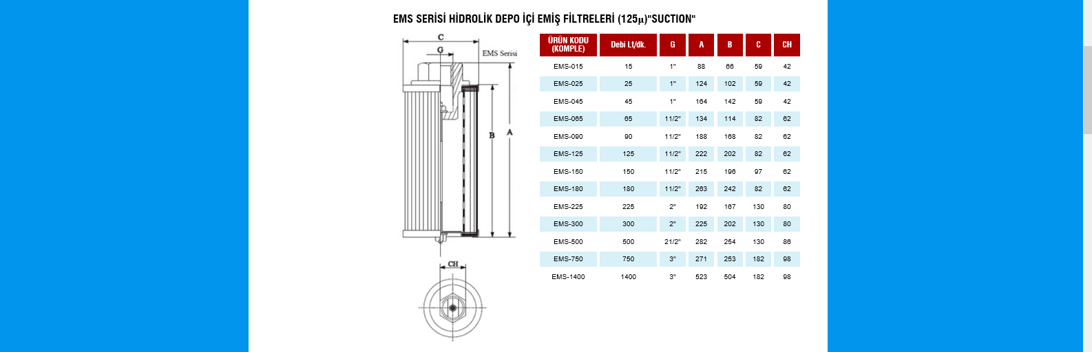 EMS-45 