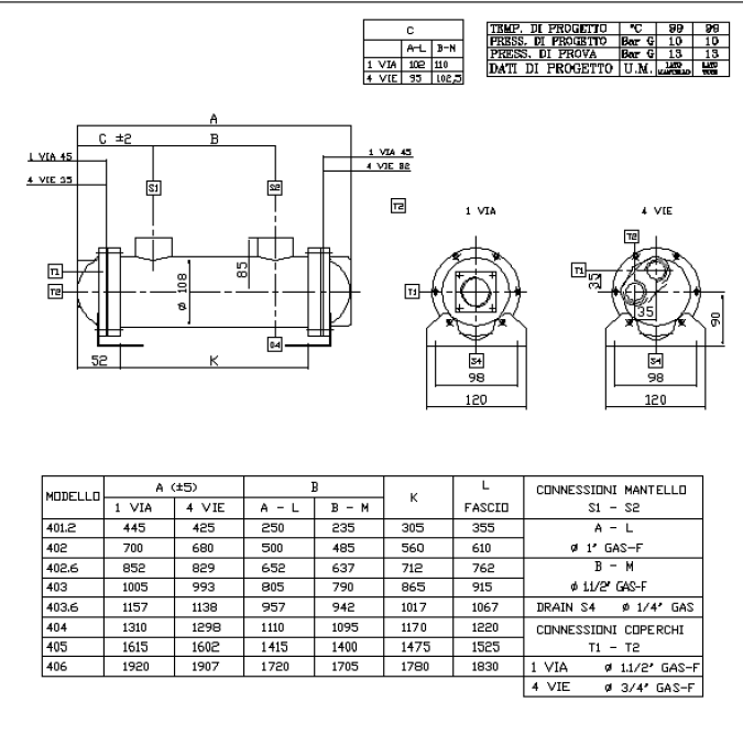 BEM/S 4020 B4 
